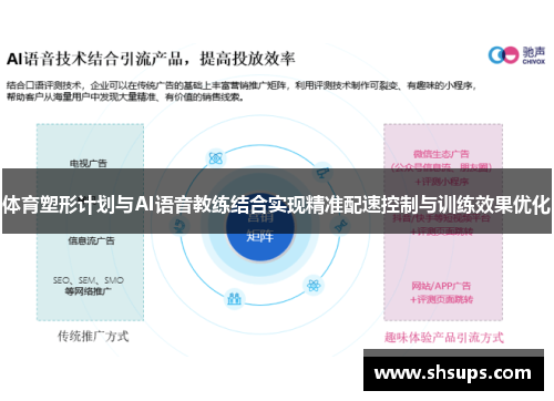 体育塑形计划与AI语音教练结合实现精准配速控制与训练效果优化